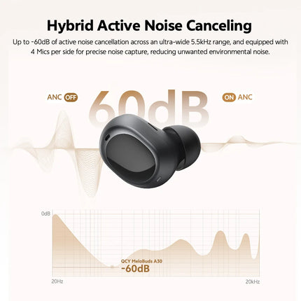 QCY MeloBuds A30 Wireless Earbuds 60dB Adaptive AI Scene ANC 8-Mic 3-Device Connect Bluetooth Earphones LDAC Hi-Res Headphones