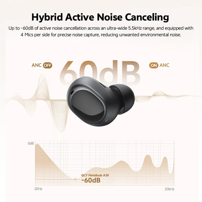 QCY MeloBuds A30 Wireless Earbuds 60dB Adaptive AI Scene ANC 8-Mic 3-Device Connect Bluetooth Earphones LDAC Hi-Res Headphones
