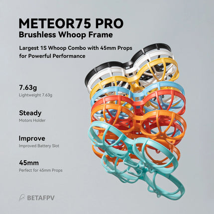BETAFPV Meteor75 Pro Brushless Whoop Quadcopter Mini Smart FPV RC Drones 2026