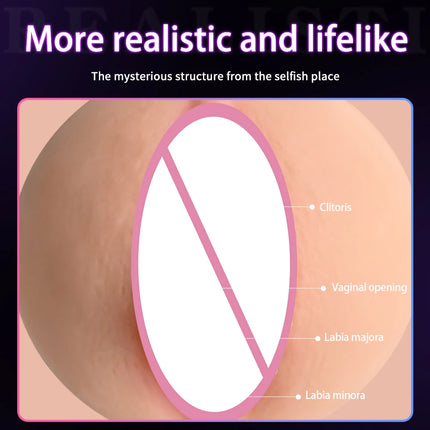 Male Masturbator Cup Adult Erotic Toys Realistic Rubber Vagina Penetration Soft Pocket Pussy Deep Throat Sexy Toys for Man 18+ ﻿