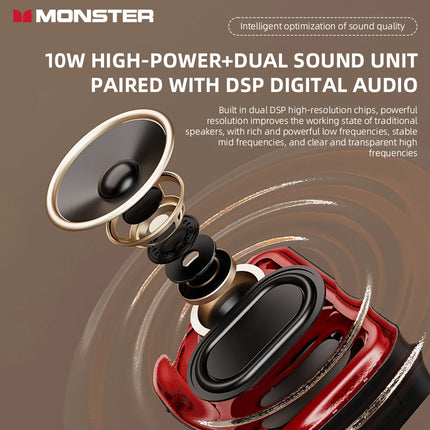 Monster DS01 Outdoor Portable Wireless Speaker BT V6.0 IP67 Waterproof 1500mAh High Fidelity Mini Subwoofer Customized Acoustics