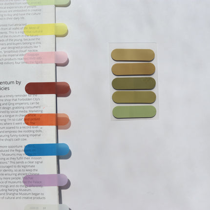 100 Sheets Transparent Sticky Notes Self-Adhesive BookMarker Annotation Reading Book Clear Tab Kawaii Cute Stationery