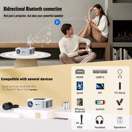 XIWBSY 1000ANSI Outdoor Projector 8K AutoFocus Android Projector 8k Video Home Theater Projector Wifi6 BT5.2 Portable Proyector