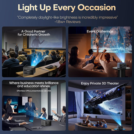 XIWBSY 4000ANSI Google TV Projector 4K Android 11.0 Sealed Optical Projector 52000Lumens WiFi6 Projector Google Voice Assistant