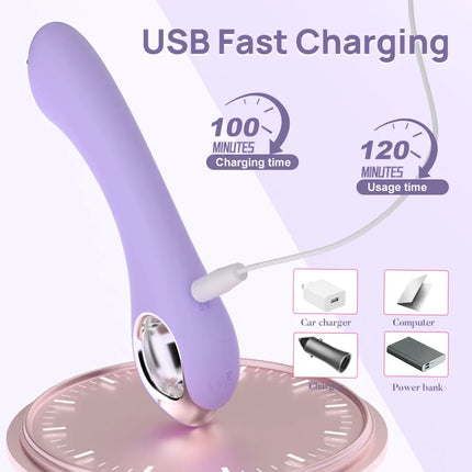 Electric Shock Vibrator Powerful Nipple Clitoral Stimulator 9 Vibration 5 Electric Shock Female Masturbator Sex Toys for Woman