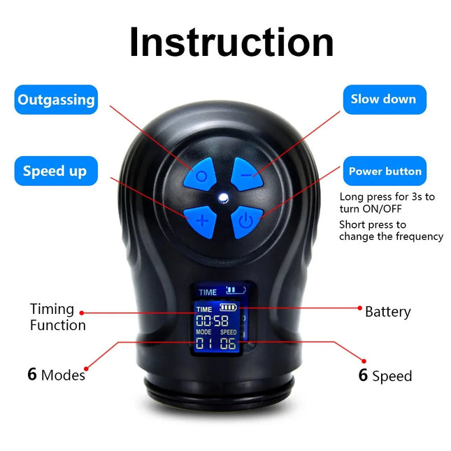 Electric Male Penis Pump Vacuum Pump For Men Automatic Penis Expander Enhancer Masturbator Penile Trainer Adult Sex Toys for Male