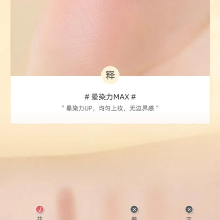 6pcs/box Mini Makeup Brush Set Professional Portable Foundation Concealer Eyeshadow Powder Blush Brush Beauty Makeup Tools