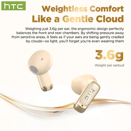 HTC NE72 Wireless Bluetooth Earphones Ai Translator Headphones 50Hrs Playback Full HD LCD Display Noise Reduction ComfortableUse