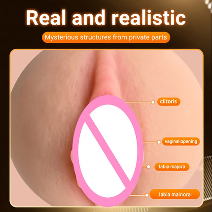 Sex Toys for Men Penis Trainer Manual Masturbation Cup for Men Realistic Vagina Pocket Pussy Prostate Stimulation Adult Supplies