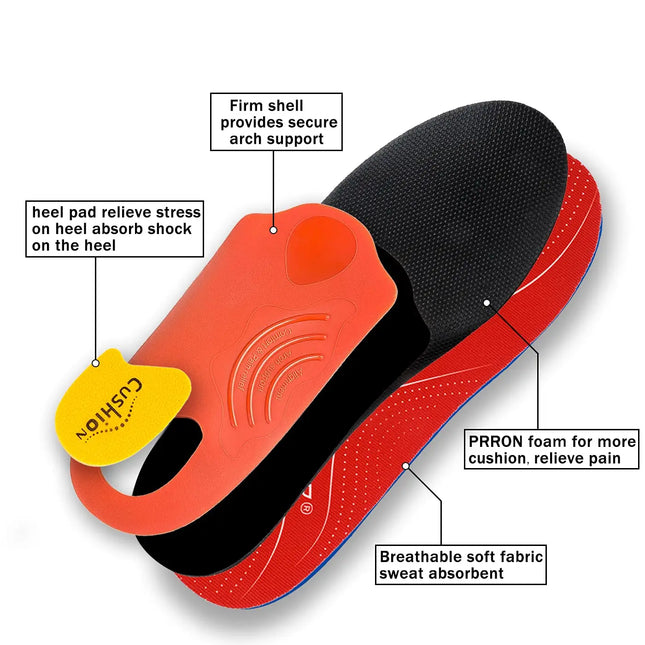 iFitna Plantar Fasciitis Orthopedic Sport Insole, High Arch Support for Men and Women, Flat Feet Pain Relief Orthotic Shoe Insert