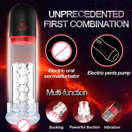 Male Electric Penis Pump Vacuum Sucking Men's Masturbator Enlargement Enhancement Realistic Vagina Pocket Pussy Oral Sex Toy