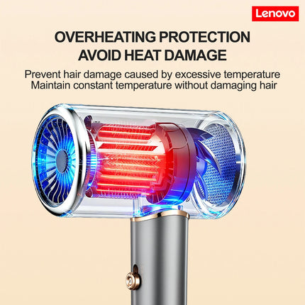 Lenovo C3 high-speed hair dryer, constant temperature, overheat protection, negative ion hair care, professional dry hair, 220V