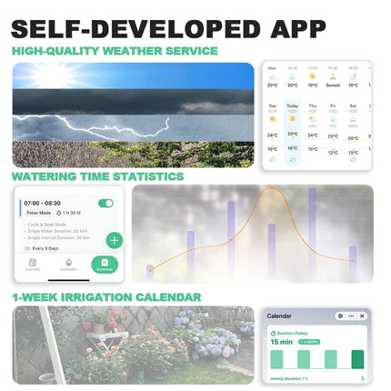 Smart Tuya WIFI Garden Watering Timer Automatic Sprinkle Water Timer Valve Outdoor Irrigation Watering System Alexa Google Home