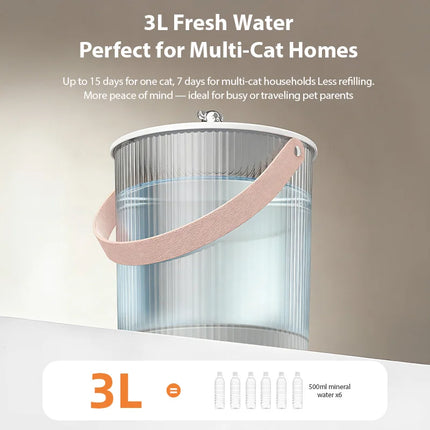 ROJECO Automatic Dog Water Fountain No-Filters Tilting 2600mAh Wireless Pet Water Dispenser For Dog Cat Drinking Fountain Bowl