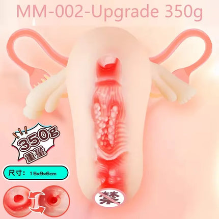 Realistic Women Uterus Vagina Masturbation Device Aircraft Cup Penis Simulation Pocket Pussy Breast Ball Adult Sex Toys for Man