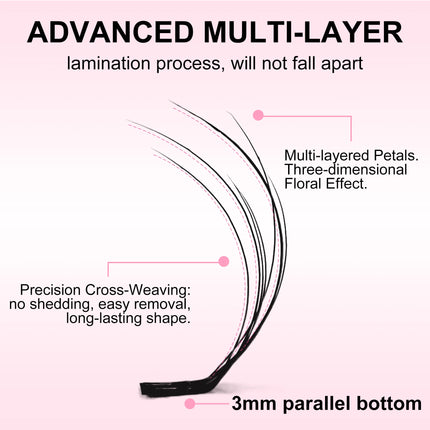 ABONNIE 5D Multi Layer Lashes Camellia Lash Extensions LJ/LB/LC Curl Wild Fluffy Double-Layer Individual Eyelash Extension