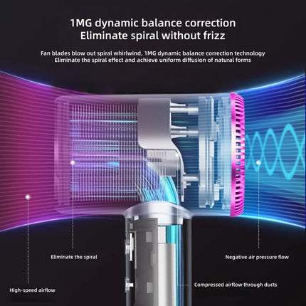 110000 Rpm High-Speed Hair Dryer 3d Blue Negative Ion Light Hair Care Silent Home Hair Salon Diffuser Hair Dryer 220V