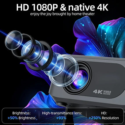 HA109 Projector 4K Android 11 720P Projectors Wifi5 200" Portable Projector Bt5.4 1280*720P Home Cinema Outdoor Projetor