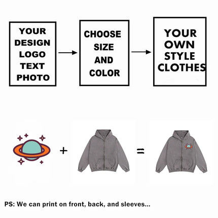 Customize Oversize Zipper Hoodie Heavy Weight Cotton Acid Washed Hoodies Brand Custom Logo Design Print On Demand Dropshipping