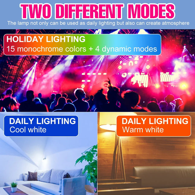 15W LED E27/E26 Light Bulb RGBW Spotlight GU10 IR Remote Control Ceiling Lamp E14 LED Chandelier Bulbs MR16 For Home Party Decor
