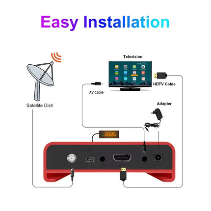 USB PVR FTA Digital Koqit V5H Mini Satellite TV Receiver Smart Meecast DVB-S2 H.265 Hevc Satellite Receiver Full HD 1080P