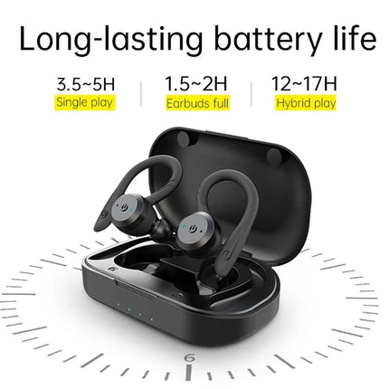 Swimming Waterproof Bluetooth Earphone Dual Wear Style Sport Wireless Headset TWS IPX7 Earbuds Stereo Long Play Time With Mic