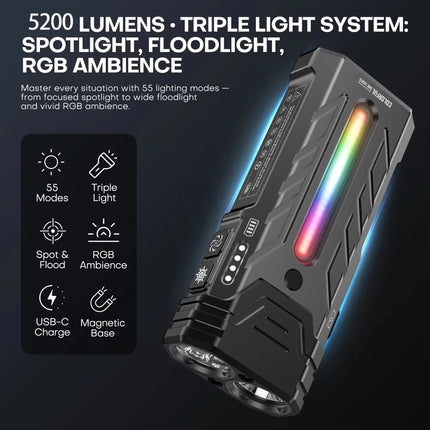 5200lumens Innovative Powerful Flashlight Portable LED Flashlight with Magnetic Torch, Perfect for Hiking Camping Adventures