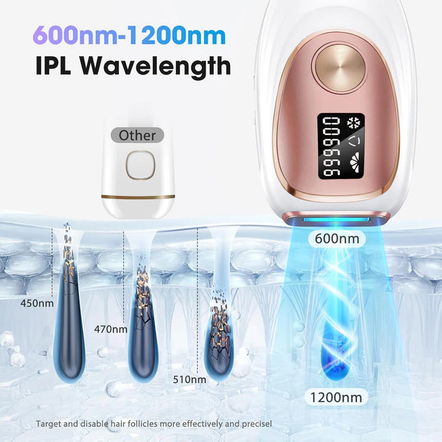 IPL Hair Removal Device 999,990 Flashes Ice Cooling Painless Hair Remover 5 Energy Levels Laser Hair Removal for Face Whole Body