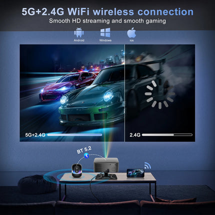 Salange New Smart Projector Android 14 5G Wifi6 Bluetooth Mini Beamer Home Cinema Theater Outdoor TV 4K Movie Portable Projector