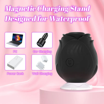 Clit Sucker Sucking Vibrator for Women Ciltoris Nipples Stimulator Female Masturbator Adult Goods Sex Toy for Women 18+