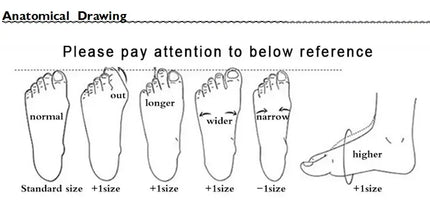 Children's Summer Boys Cute Cartoon Girls Sandals Baby Kids Shoes Girls Beach Shoes Sports Soft Non-slip Casual Toddler Sandals