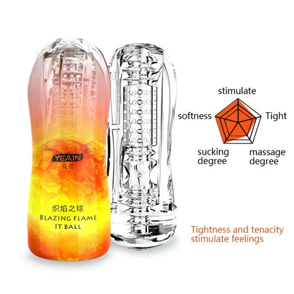 Flesh Vibrating Light Massager Vagina Real Pussy Sex Masturbation Adult Toys Male Masturbator Cup For Men Silicone Product