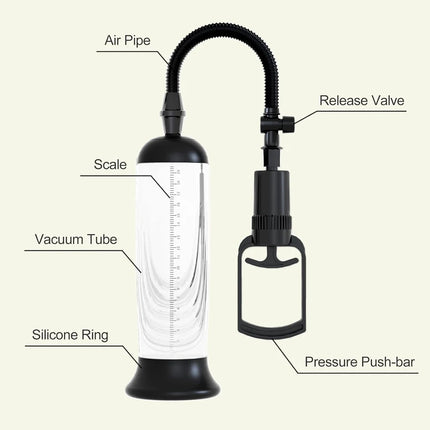 Manual Penis Pump Penis Extender Vacuum Pump Penis Enlargement Enhancer Dick Trainer Sex Toys for Men Male Masturbator Tool