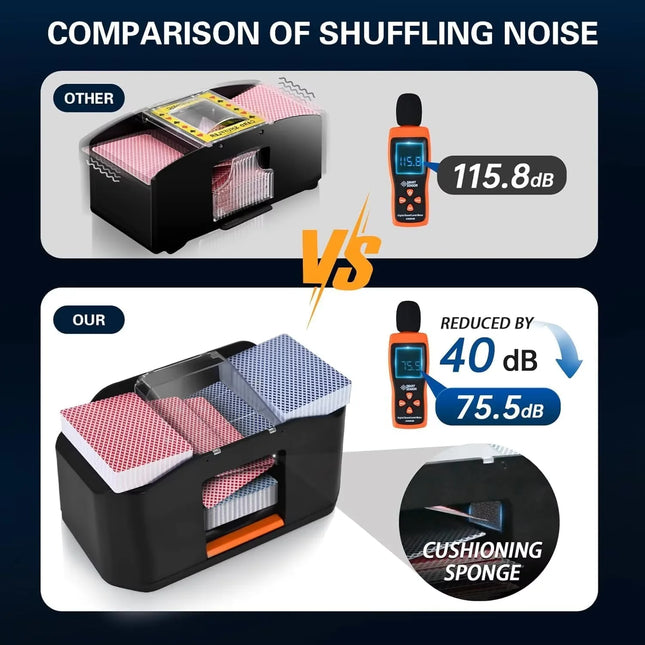 Quiet & Rechargeable 2 Decks Card Shuffler, Automatic 2000 mAh Quiet Electric Shuffler, Playing Cards, Texas Hold'em, Poker, Hom