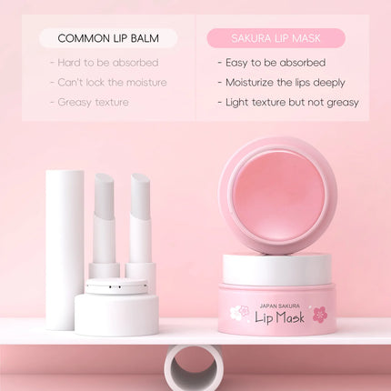 LAIKOU Sakura Lip Mask 8g - Overnight Hydrating Balm, Anti-Aging Plumping & Repair | Smooth Fine Lines, Dryness Treatment