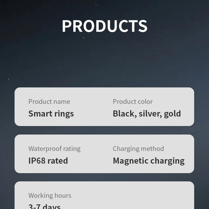 Men Women Smart Ring Menstrual Period Heart Rate Sleep Health Monitoring IP68 Waterproof Sports Fitness Tracking Smartring 2026