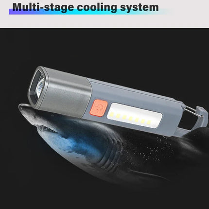 Strong Lighting ABS Flashlamp USB Rechargeable Zoomable Waterproof Outdoor EDC Torch with Hook  Long-range Emergency Lantern