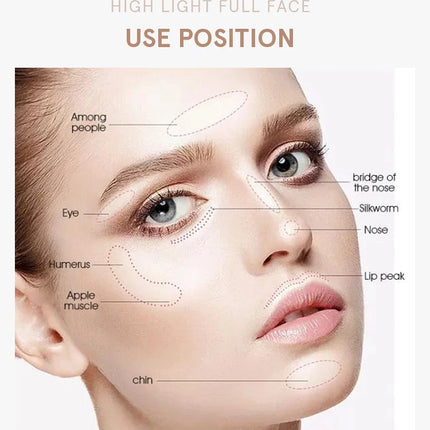 IMAGIC 4-Color Highlighter&Contouring For Face Bronzer Face Makeup Combination Palette Long-Lasting Brighten Skin Cosmetics