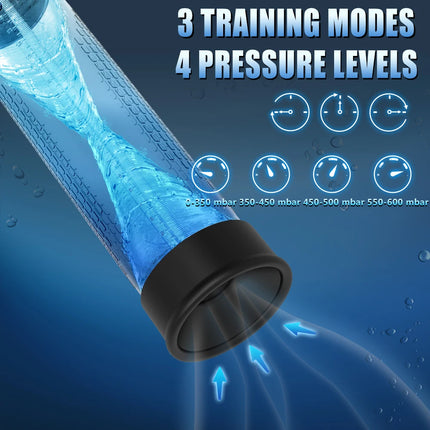 IPX7 Waterproof Electric Penis Pump for Enlargement Man Vacuum Pump Enlargement Extend Pump 4 Suction Levels 2 Silicone Sleeves