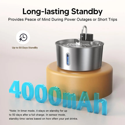7L Cordless Cat Water Fountain Battery Powered Cordless Stainless Steel Pet Water Fountain Rechargeable Built-in Motion Sensor