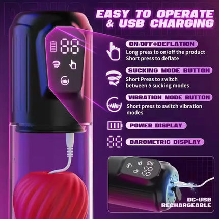 Premium Electric Penis Pump 5 Suction Modes Automatic Male Masturbator Cup LCD Display Penis Enlargement Adult Sex Toys For Men
