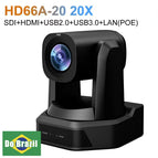 HD66A-20  20X / China Mainland