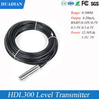 80M 0-10V / Mainland China