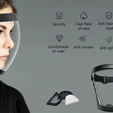 Transparent Facial Shield Anti-Fog Work Protection Mask Filter Dust-proof Anti-splash Full-Face Grinding Weeding Protection Mask