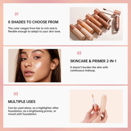 2 IN 1 Skincare & Primer Liquid Highlighter Face Contouring Moisturizing Brightening Skin Tone Bronzer Glow Body Face Makeup
