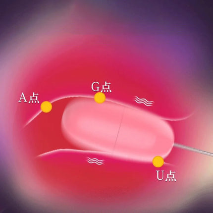 Mini Vibrator Electric Vibrating Jump Egg Remote control Waterproof Bullet Massage Sex Toy Women Adult Product
