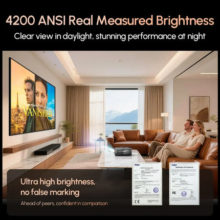 Netflix Certified 4K Smart Projector Native 1080P Dolby Audio WiFi6 Bluetooth Auto Focus Auto Keystone HDR Home Theater HDMI