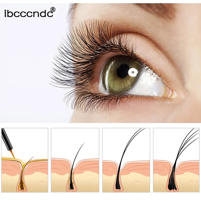Eyelash Growth Serum Eyelash Enhancer Longer Fuller Thicker Lashes Serum Liquid Eyelashes Lifting Makeup Cosmetic