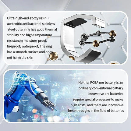 Simple Smart Ring Heart Rate Blood Oxygen Sleep Health Monitor Sport Ring IP68 Waterproof Pedometer Remote Gesture Control Photo