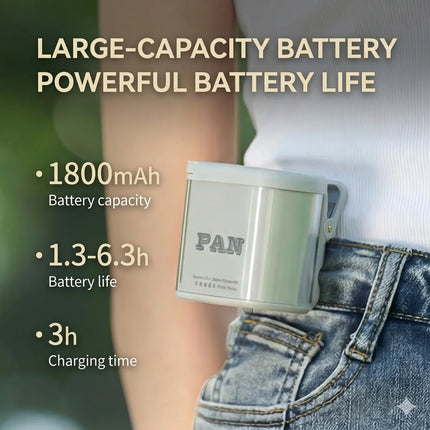 Hands-free Wearable Waist Fan & Umbrella Clip-on Fan 16000RPM Powerful Portable Fan Stepless Control Digital Display Mini Fan